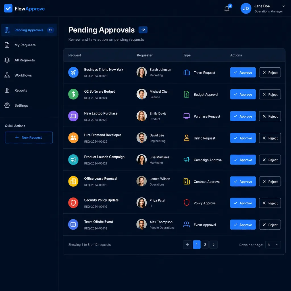 Workflow app development screen example built by Next Level Apps