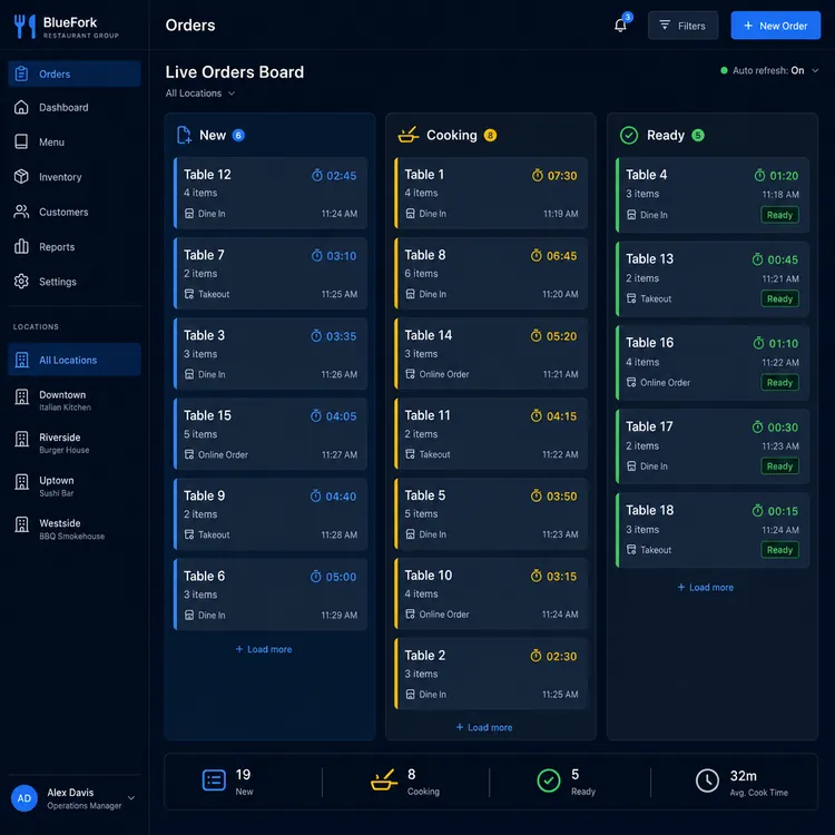 A custom order ops web app built by Next Level Apps